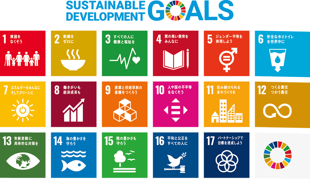 SDGsポスター
